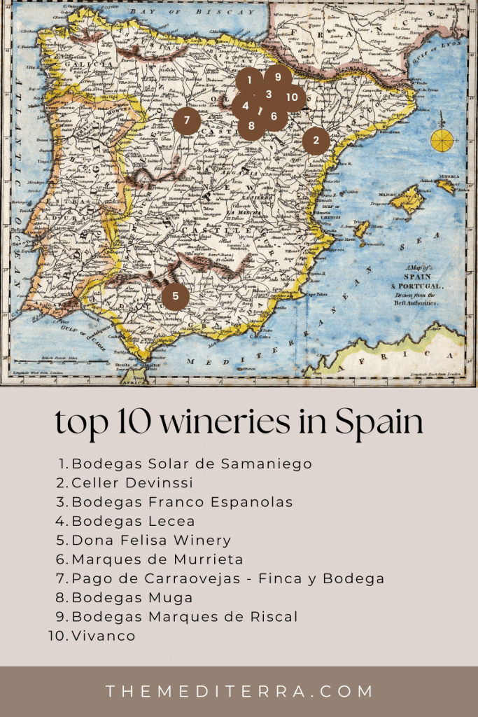 top 10 wineries in Spain